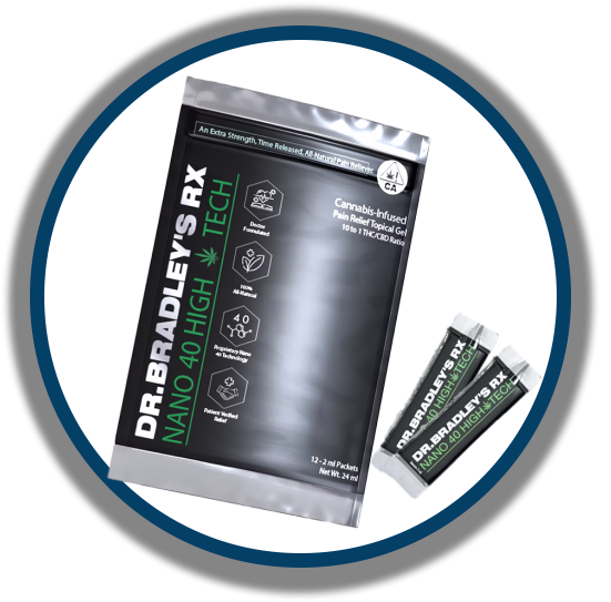 Dr. Bradley's RX: Cannabis-Infused Topical Gel