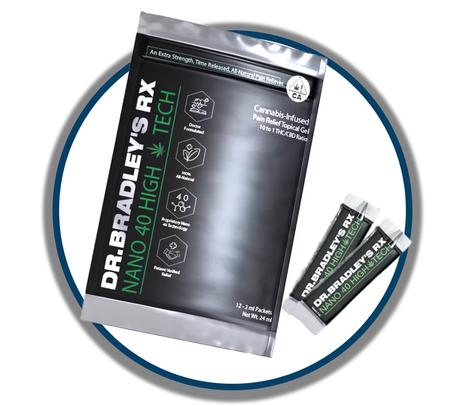Dr, Bradley's RX Cannabis-Infused Topical Gel